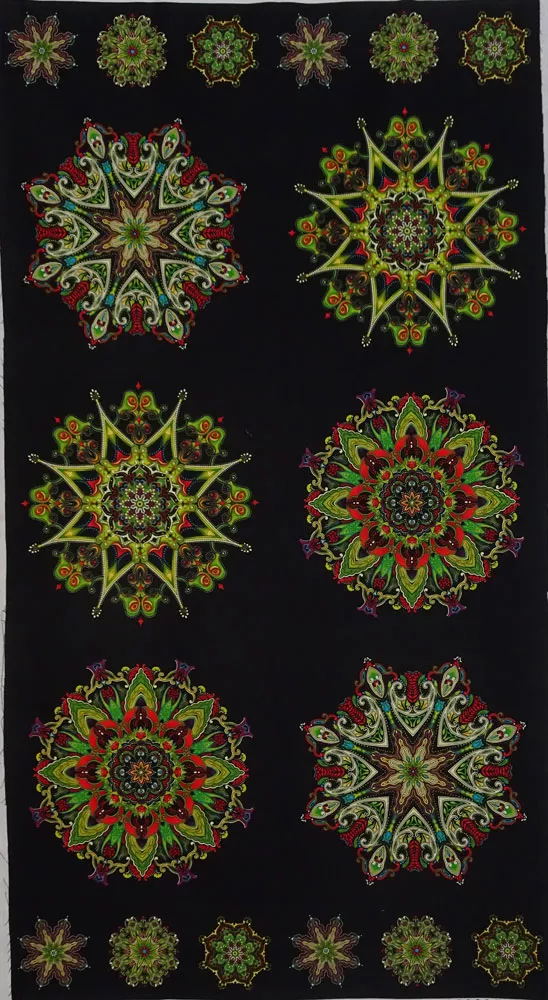 Chromazones Panel
