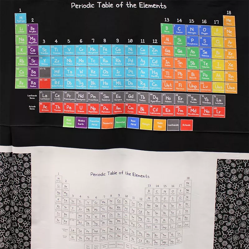 it-s-elementary-panel-35-x-45-100-cotton It's Elementary (Panel) - 35" x 45" - 100% Cotton