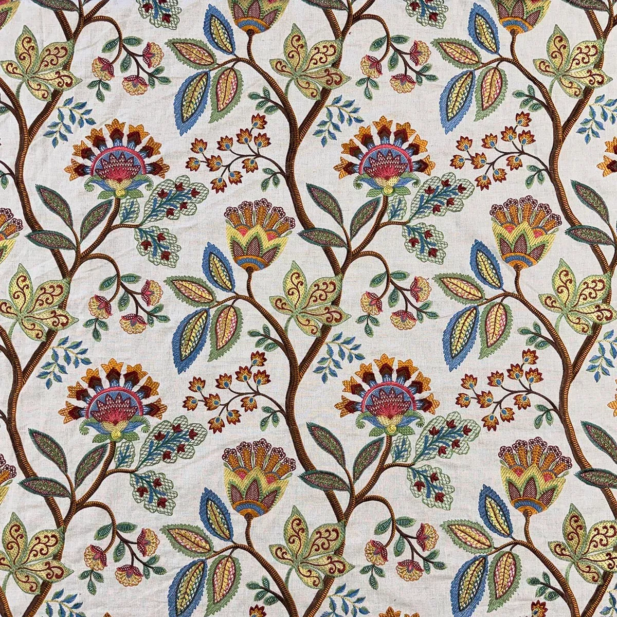 yearwood-multi YEARWOOD MULTI